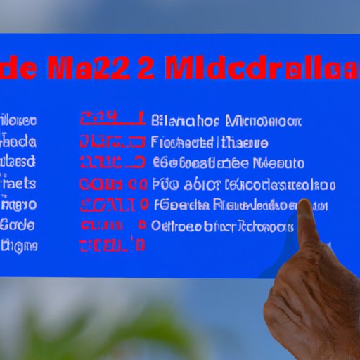 Types of Medicare deductibles for 2022