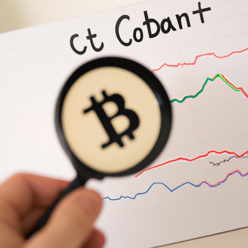 Analyzing Market Cap of a Crypto Currency
