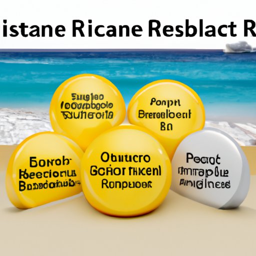 Overview of Royal Caribbean Travel Insurance Coverage and Benefits