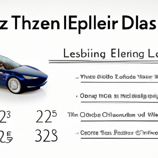 Exploring the Cost of Tesla Financing: A Comprehensive Guide