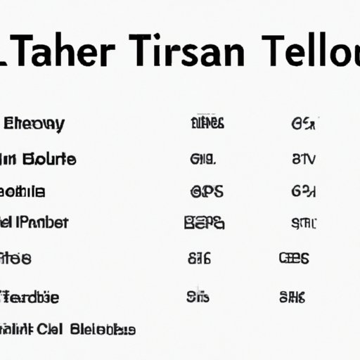 Comparing Tesla Financing Rates with Other Brands