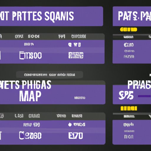 Overview of Planet Fitness Bar Pricing