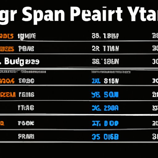 How Much Does the Gym Bar Cost? Understanding the Price of Different