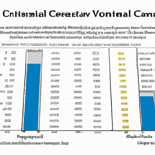 Analyzing the Costs of Disney Vacation Club Membership
