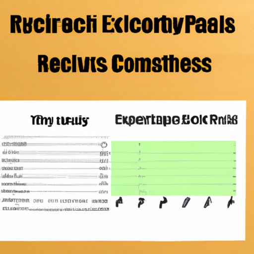 Research Average Rates of Exercise Coaches in Your Area