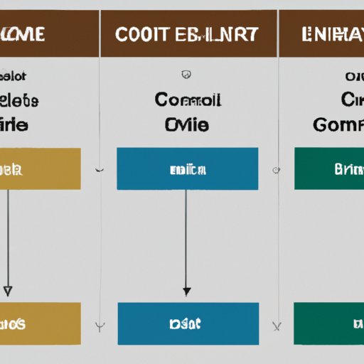Comparing Trade Coffee Subscriptions to Other Options