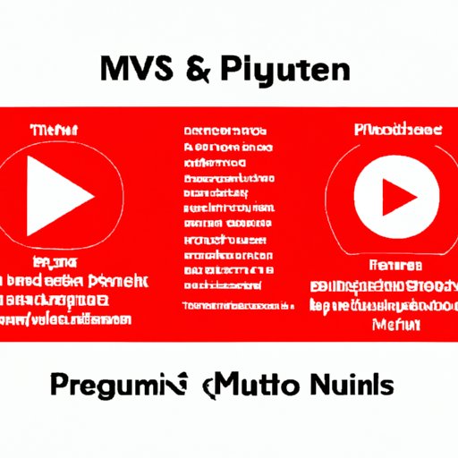 A Comprehensive Guide to YouTube Music Premium