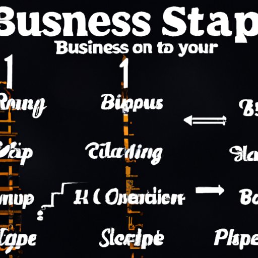 Outlining the Steps for Starting a Business