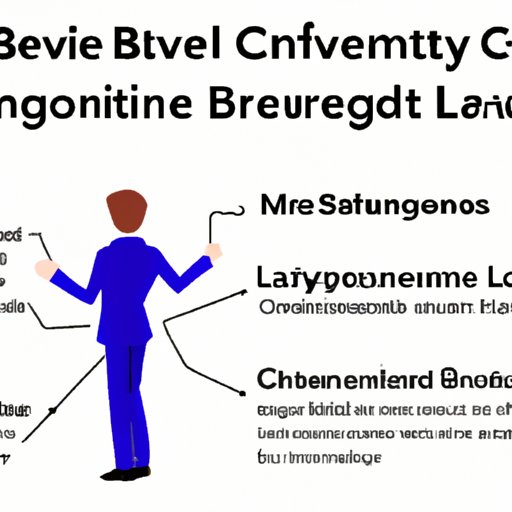 Benefits and Risks of Leveraged Trading in Crypto