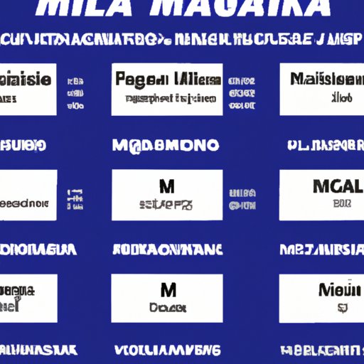 Different Forms of Milk of Magnesia and their Associated Dosages