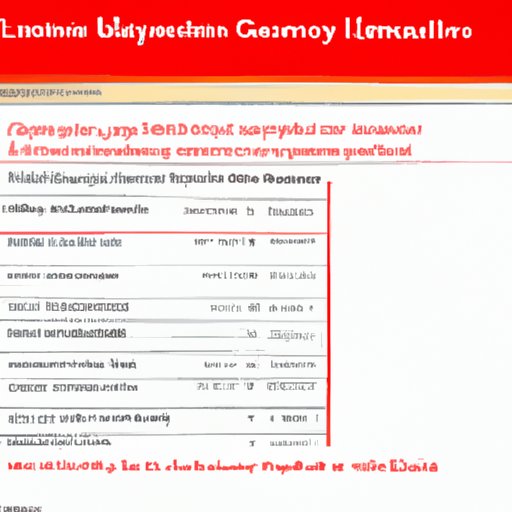 Outlining the Maximum Sending Limits for MoneyGram