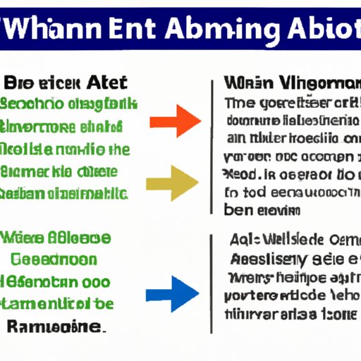 The Pros and Cons of Making Large ATM Withdrawals