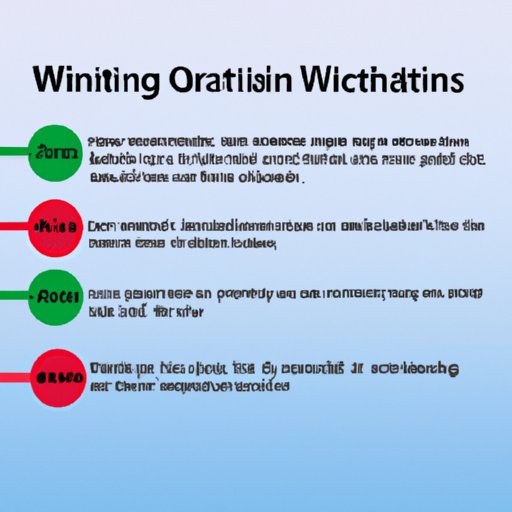 Understanding the different types of withdrawal limits