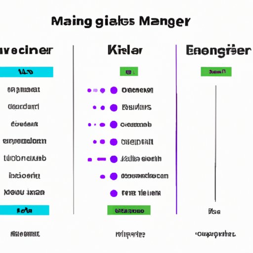 How Much Money Do Artists Make on Spotify? An InDepth Look at Artist