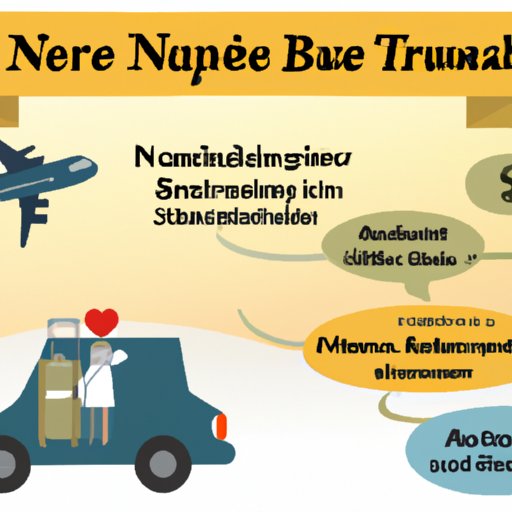 An Overview of the Economic Benefits of Travel Nursing