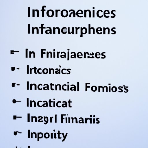 Analysis of Factors Influencing Income