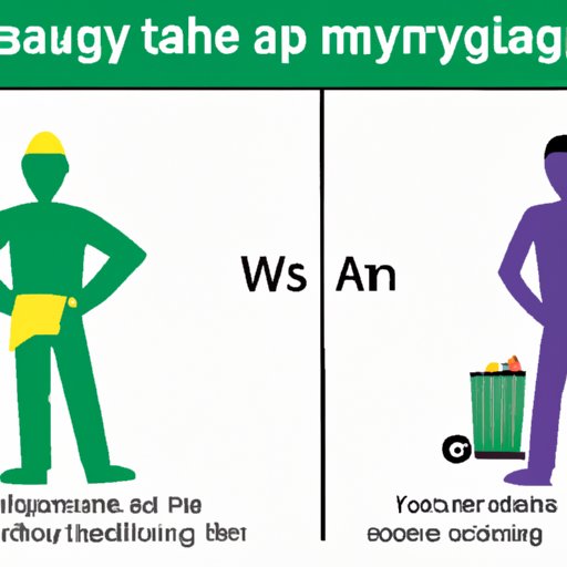 Comparing the Wages of Garbage Men to Other Occupations
