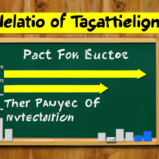 The Impact of Education Level on Teacher Pay