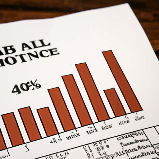 Breaking Down the Financials of the NBA