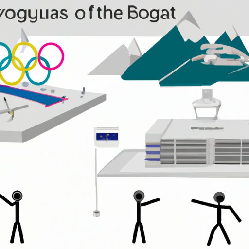 Exploring the Economic Benefits of Hosting the Olympics