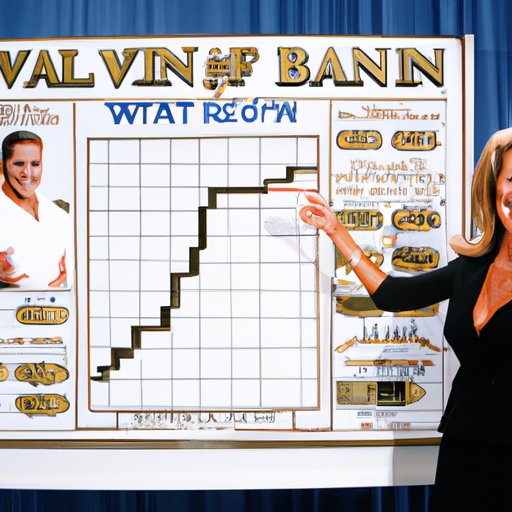 How Vanna White Has Built Up Her Fortune Over the Years