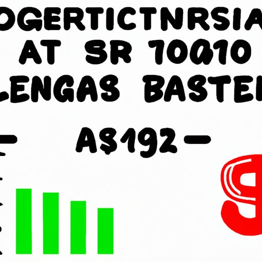 Estimating the Average Earnings of YouTubers