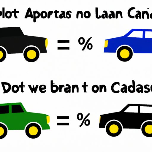 The Pros and Cons of Car Loans