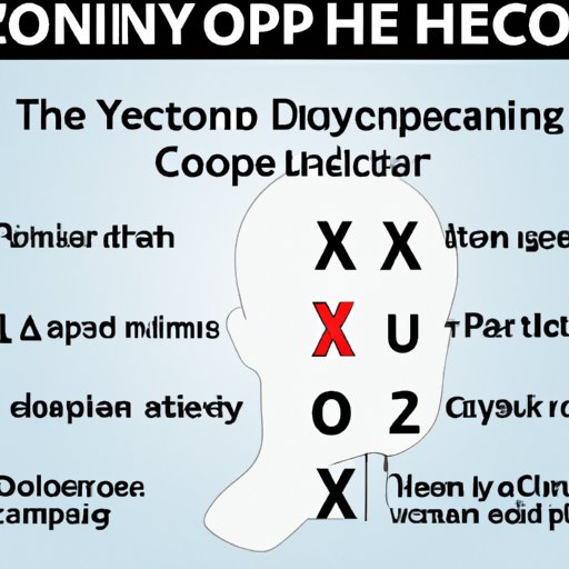 How to Recognize the Signs of Oxycontin Addiction