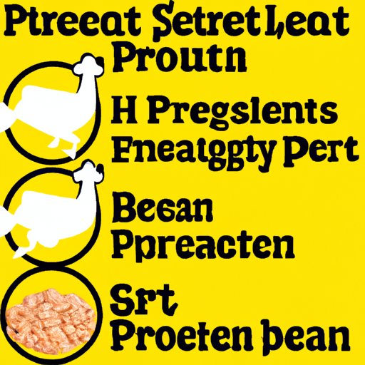 The Benefits of Eating Enough Protein Each Day