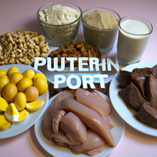 What Science Says About Eating the Proper Amount of Protein Daily