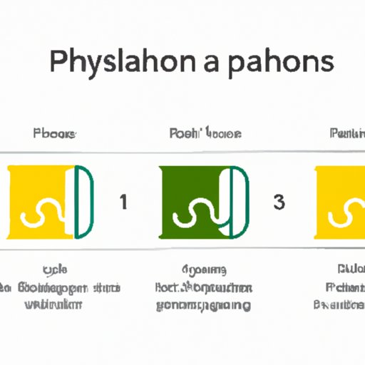 Part 4: Exploring the Essential Python Knowledge for Data Science Success
