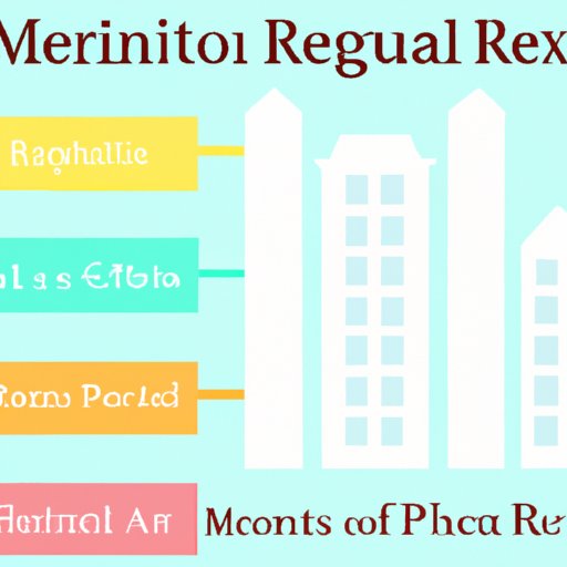 How Much Rent Can You Afford On 40K? The Enlightened Mindset