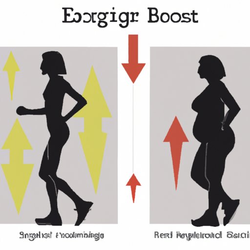 Effect of Exercise on Weight Gain