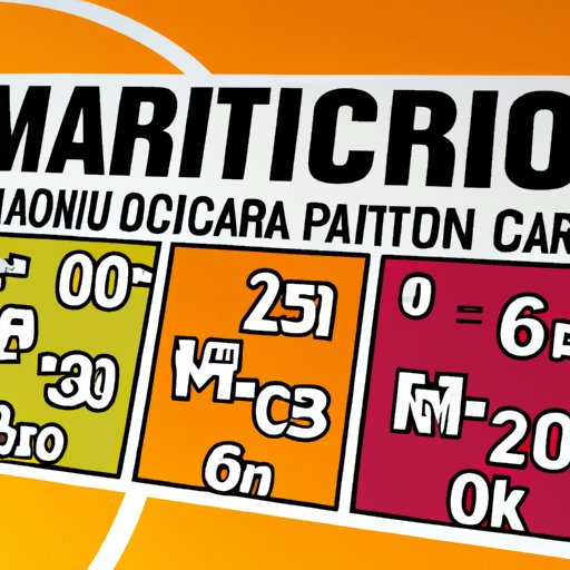 Macronutrient Ratios for Healthy Weight Gain