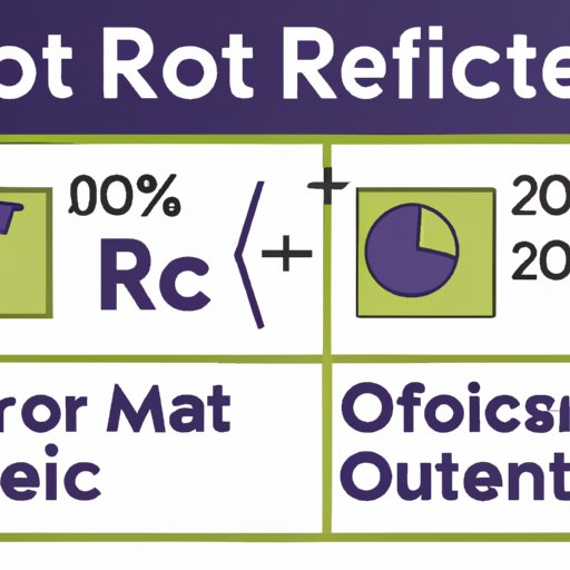 Calculate Your ROI: Measuring the Impact of Your Marketing Efforts