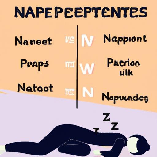 Benefits of Naps and How They Affect Overall Sleep Quality