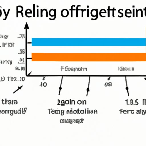 Role of Age in Determining Sleep Requirements