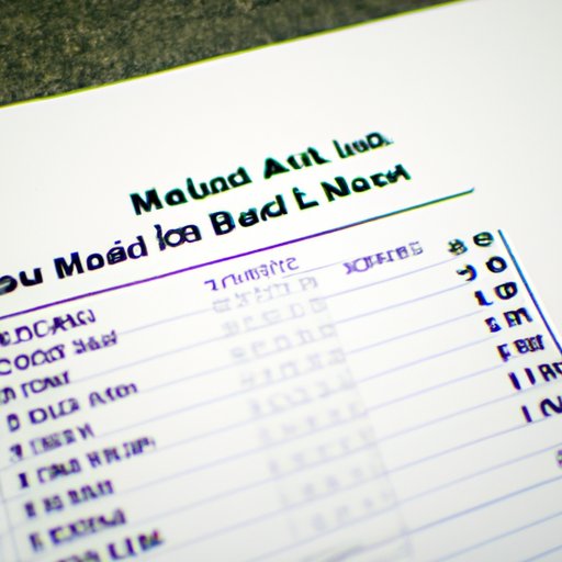 A Guide to Calculating Your Maximum Student Loan Amount