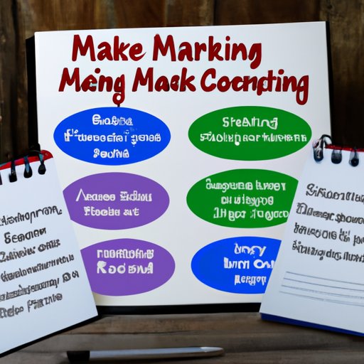 Analyzing the Cost of Different Marketing Strategies and Assessing What Is Right for Your Small Business