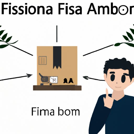 Consider the Process of Setting Up an Amazon FBA Business