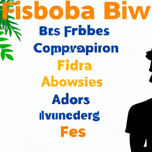 Understand the Different Types of Amazon FBA Businesses