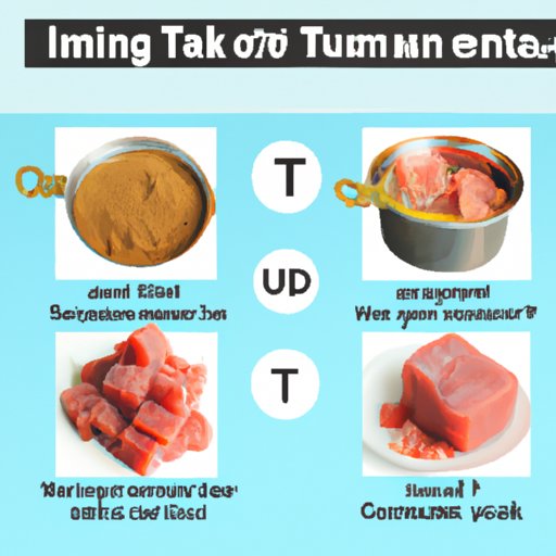 What to Consider Before Feeding Your Dog Tuna