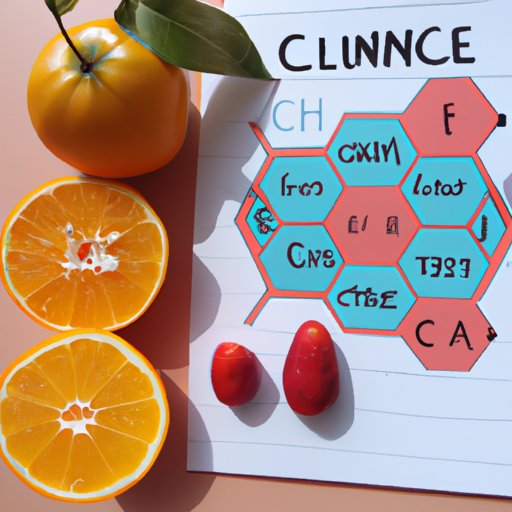 How Vitamin C Can Help Jumpstart Your Period