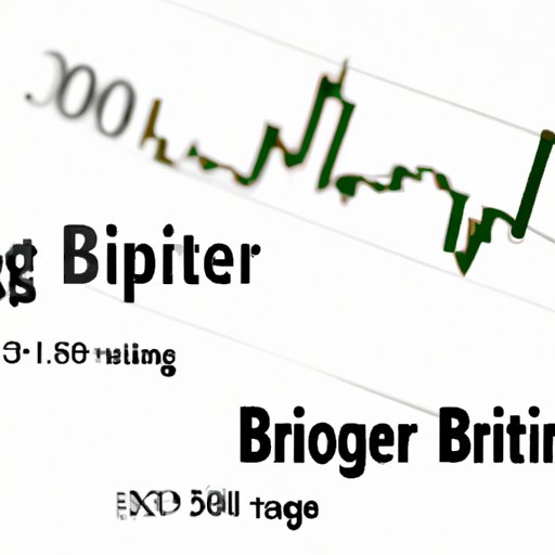 Understanding the Bitcoin Price Surge of 2012