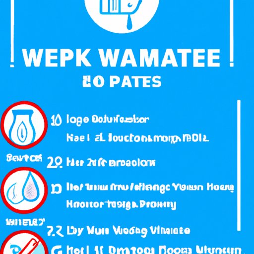 Recommended Daily Water Intake Guidelines