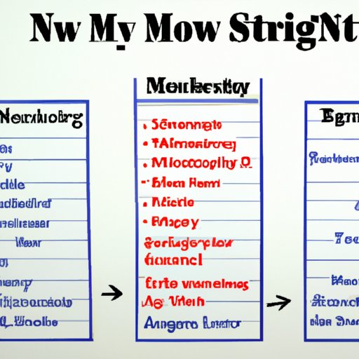 Exploring Different Strategies for Maximizing Weight Loss in One Month