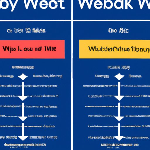 A Realistic Look at How Much Weight You Can Lose in 3 Weeks