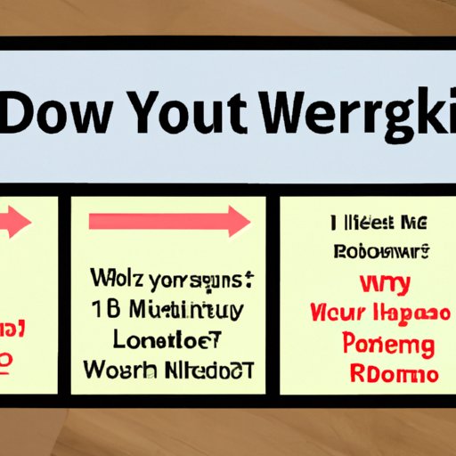 What to Expect When Losing Weight Over Four Months
