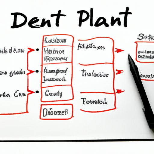 How to Structure a Diet Plan