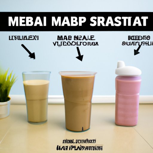 An Overview of How Meal Replacement Shakes Can Help You Lose Weight